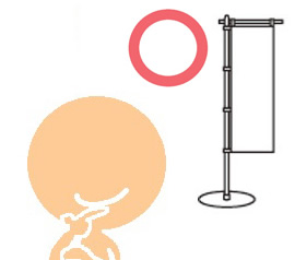 のぼりから受ける印象